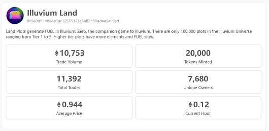 深度剖析：Blast为何与真正的Layer2相去甚远