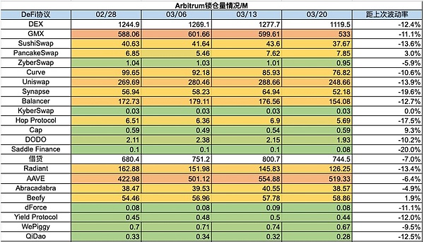 山寨币集体跳水？现在是抄底以太坊的最佳时机吗？